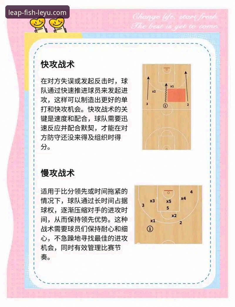 乐鱼体育赛事分析实战技巧详解