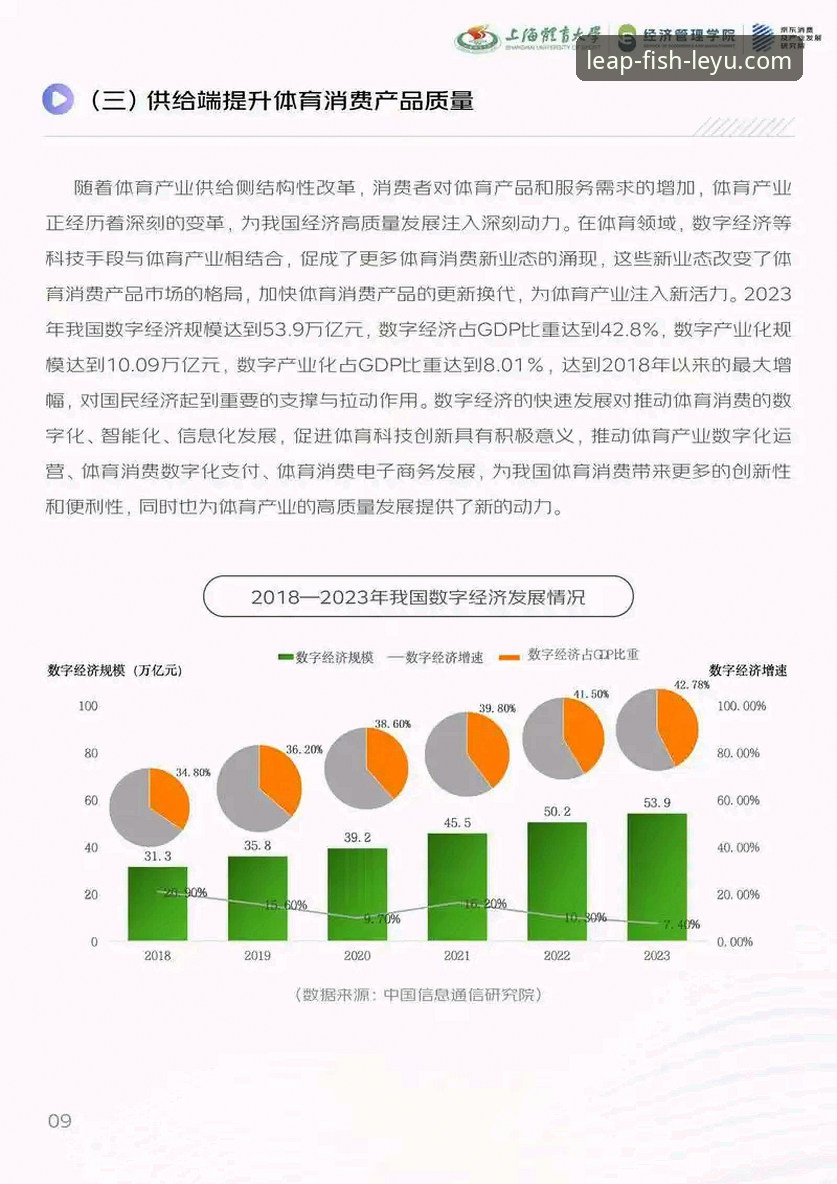 2024年电竞体育平台用户必须关注的5大趋势：从乐鱼电竞平台看行业变革